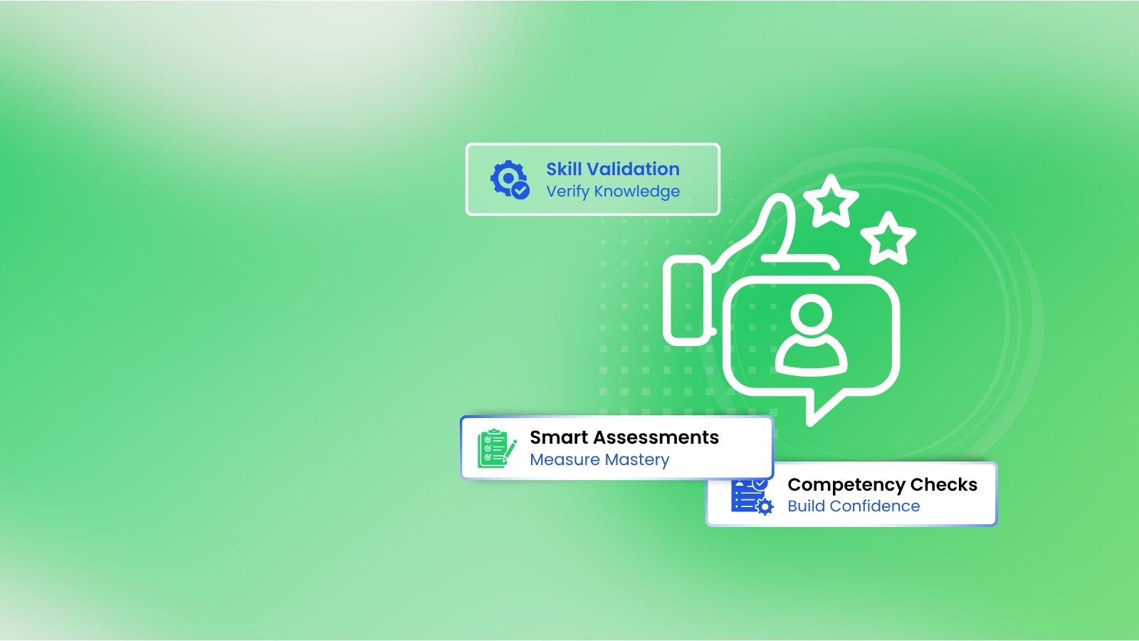 Proof of mastery through structured assessments