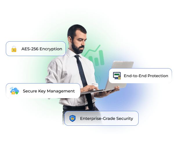 Military-grade content encryption