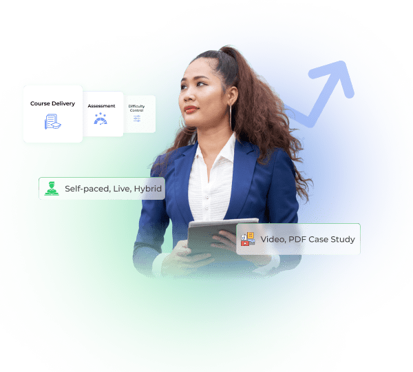 Diverse financial education formats including live sessions and portfolio reviews